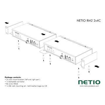 Rack Mount Kit for 2x 4C/4PS/4KS NETIO-RM2 Antratek Electronics